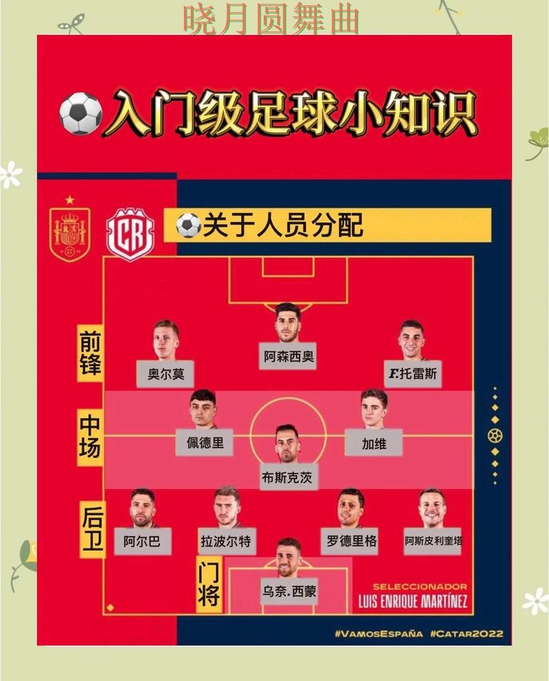 世界杯买球注册热门玩法适合哪些人经验分享 世界杯买球注册热门玩法适合哪些人经验分享