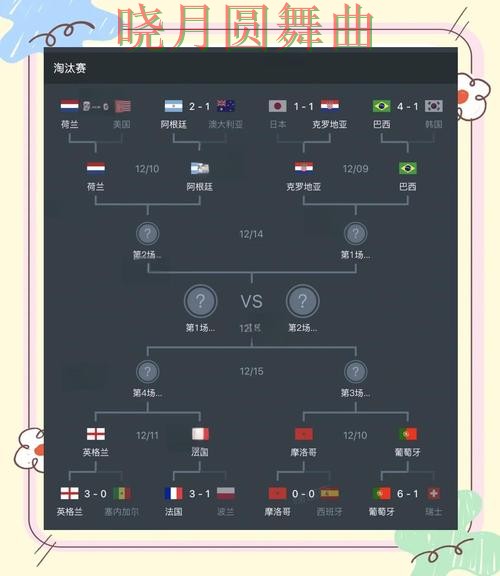 世界杯投注登录强队比赛如何合理分析全攻略 世界杯投注登录强队比赛如何合理分析全攻略