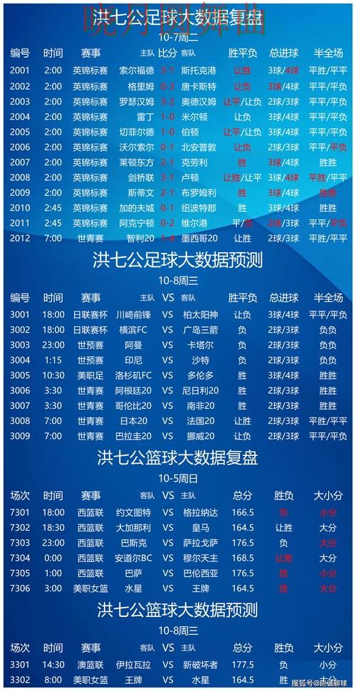 世界杯投注登录强队比赛如何合理分析全攻略