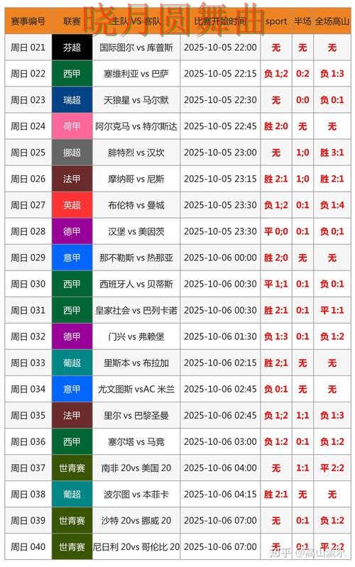 世界杯买球官网实时比分信息怎么看全攻略
