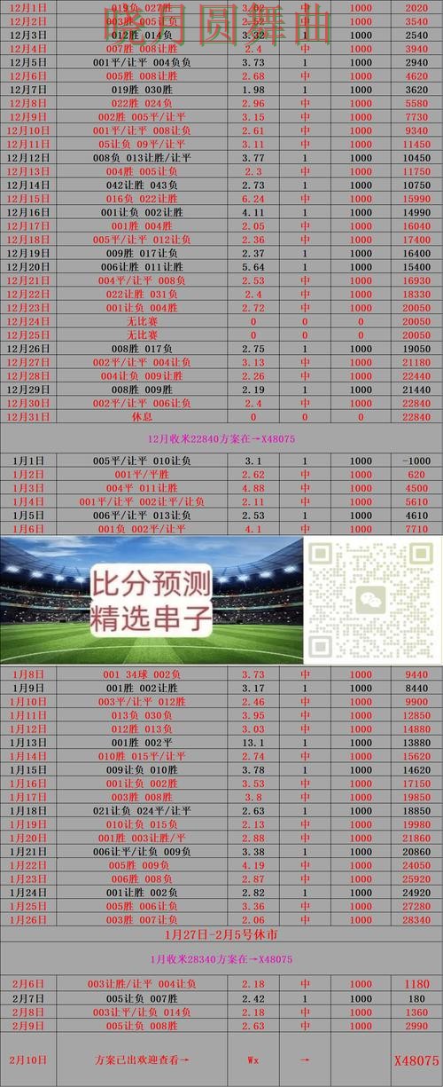 世界杯买球官网实时比分信息怎么看全攻略