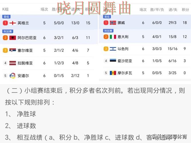 世界杯投注网站西班牙比赛热门玩法解析 世界杯投注网站西班牙比赛热门玩法解析
