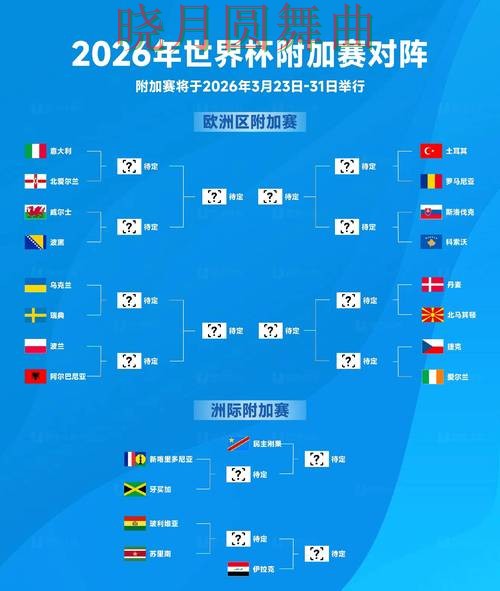 世界杯投注平台赛前数据分析方法汇总全攻略