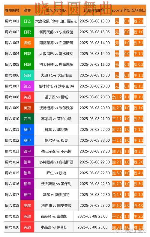 世界杯买球网站常见问题一次说清全攻略